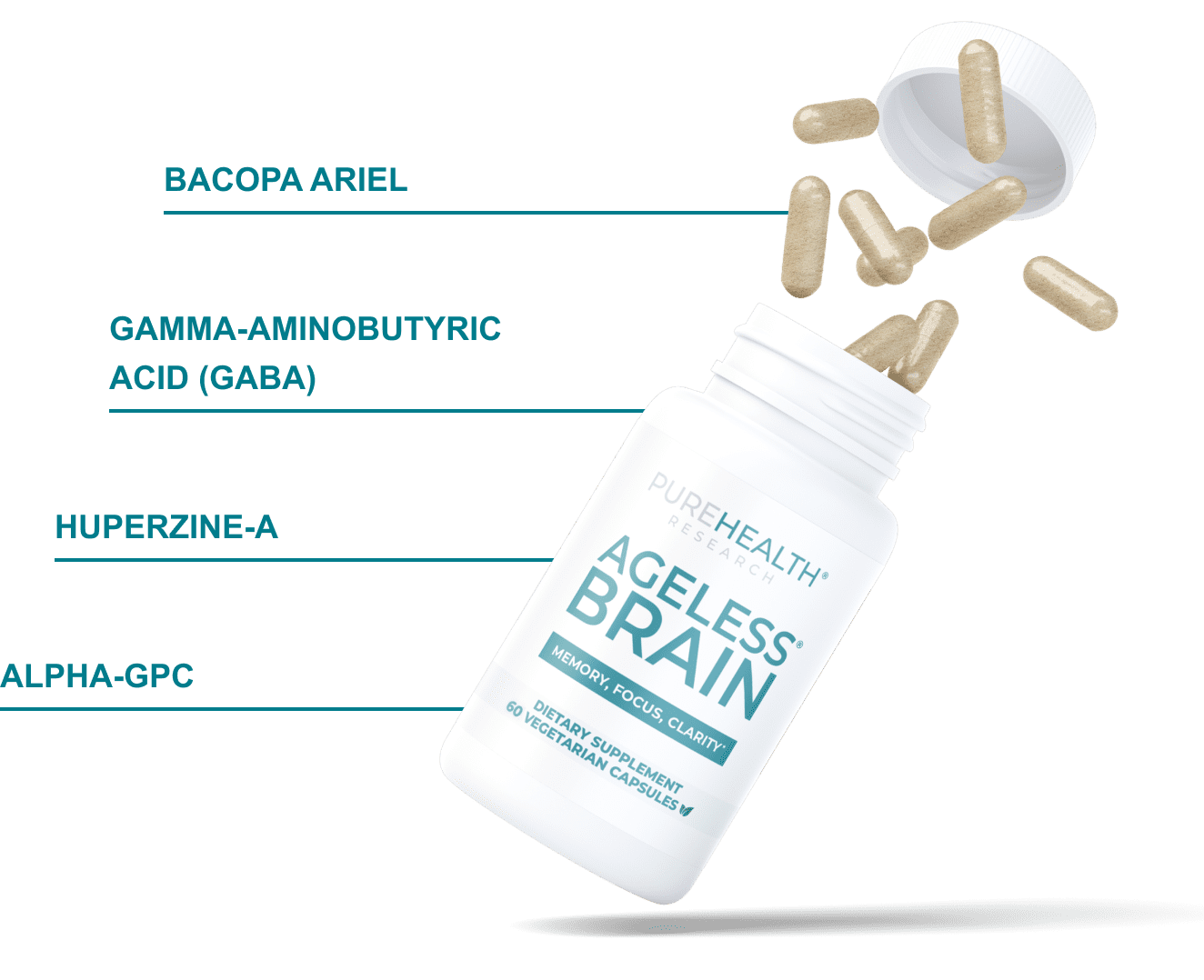 ingredients + bottle